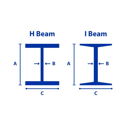 Steel Beam-Icon